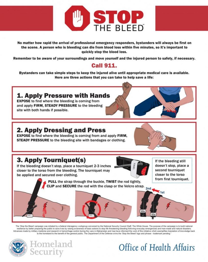Stop the Bleed infographic