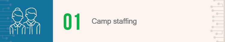 summer camp staffing tech solutions